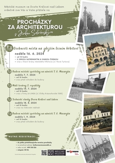 Procházka za architekturou s Jirkou Satránským: Budova městské spořitelny na náměstí T. G. Masaryka